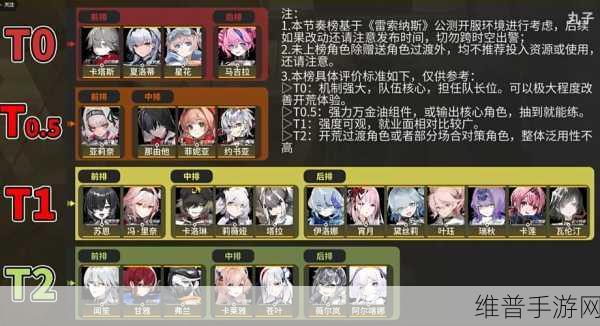 雷索纳斯装备获取秘籍大公开