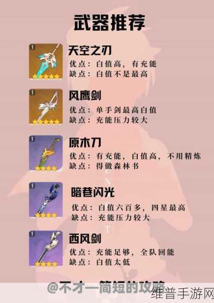 原神零氪党必看，班尼特的超强阵容秘籍