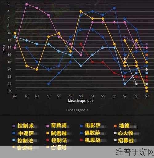 炉石传说半宇宙偶数法构筑全解析