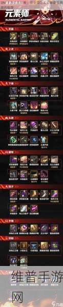 DNF 手游，高效赚钱秘籍大揭秘