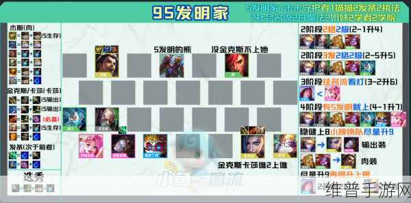 金铲铲之战S13 老鼠异变的最优抉择攻略