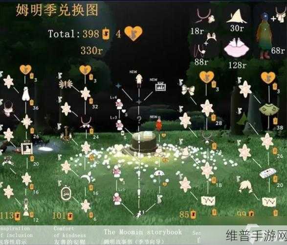 光遇集结季活动全解析，姆明季的奇妙之旅