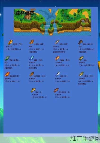 星露谷物语鱼王鱼籽价格全解析