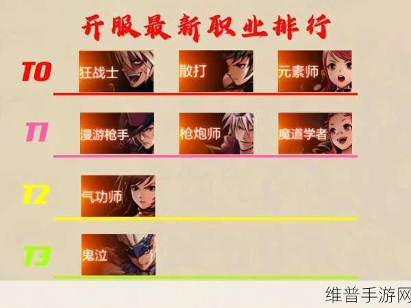 地下城与勇士起源手游重新转职攻略全解析