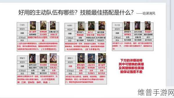 三国谋定天下，周瑜黄盖徐盛阵容深度解析与实战指南