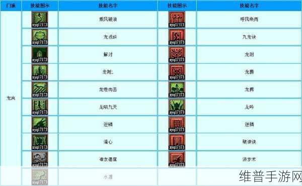 梦幻西游手游偷酒技巧全攻略
