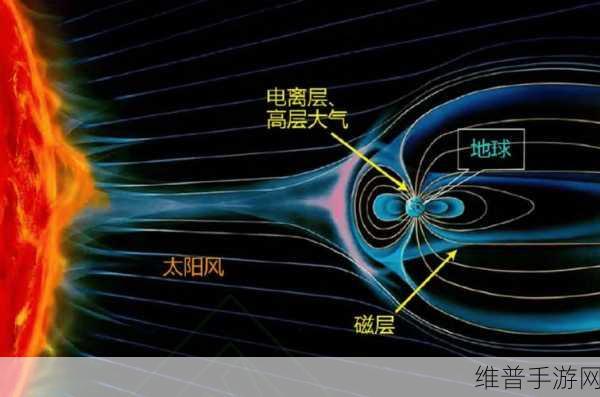 掘地球升全系统最低配置要求大揭秘