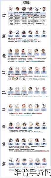 阴阳师悬赏线索全攻略，对照表详细解读