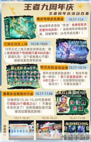 王者荣耀 2024 新皮肤大揭秘
