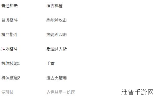敢达争锋对决，夏亚专用渣古技能全解析与实战玩法