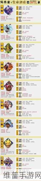 阴阳师神龛商店兑换指南，最佳选择解析