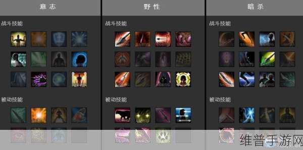 上古世纪天鹰游侠技能加点全攻略