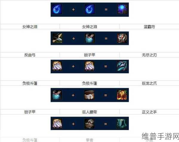 金铲铲之战，波比出装秘籍大揭秘