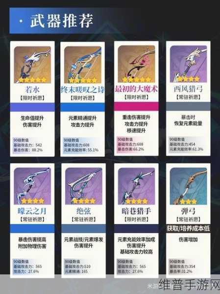 原神夜兰四星武器的绝佳选择