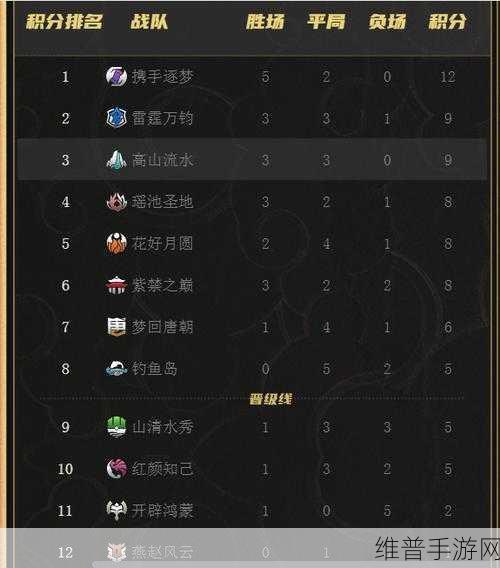 梦幻西游手游魔王全攻略,称霸三界的秘诀