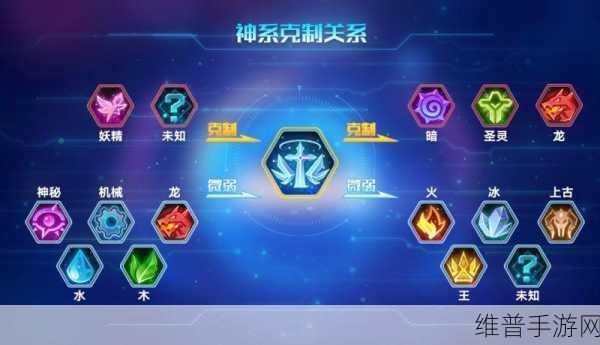 手游中克制流浪法师的绝佳策略与装备指南