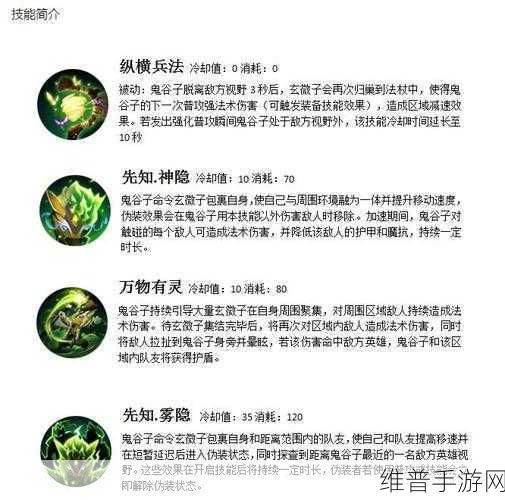 王者荣耀 2024 鬼谷子出装秘籍大揭秘