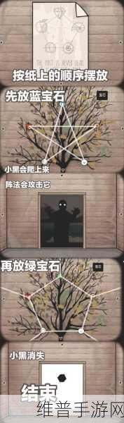 逃离方块洞穴第一章，谜题全解指南