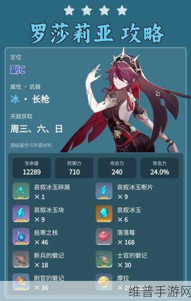 原神琴圣遗物获取秘境全解析