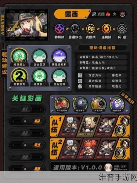绝区零凯撒音擎与驱动盘完美搭配指南