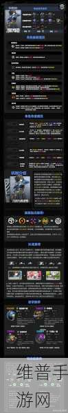 绝区零凯撒音擎与驱动盘完美搭配指南