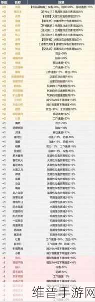 幻兽帕鲁联机操作全攻略指南