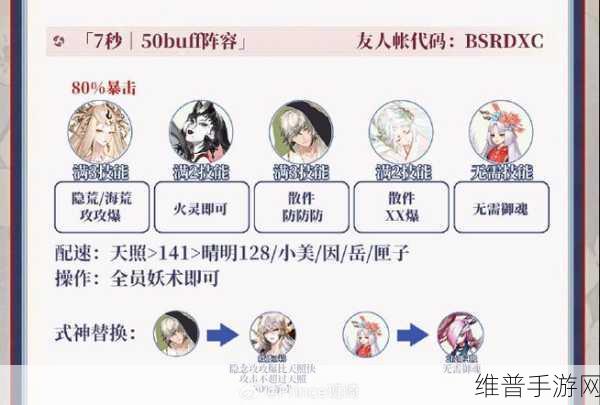 阴阳师祸神盛宴古神低语活动全攻略