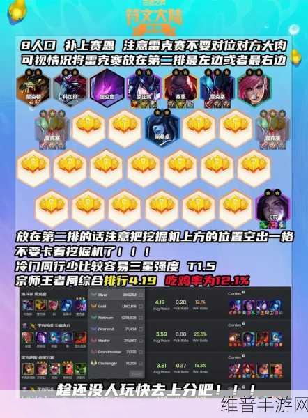 云顶之弈，科加斯阵容运营秘籍大公开