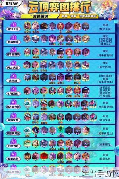 云顶之弈高效升级秘籍,快且稳