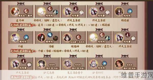拯救小宇宙传奇 SP 月彦·无惨 超强攻略指南