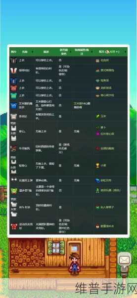 星露谷物语服装染色秘籍全解析