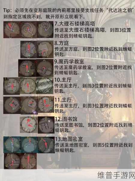 霍格沃茨之遗，巧妙钥匙位置大揭秘
