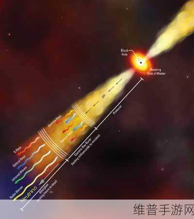 地下城与勇士，起源冰之力机械链甲全解析