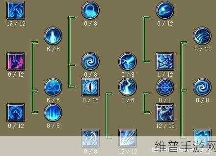 战意手游,蓄势技能与专精技能全解析