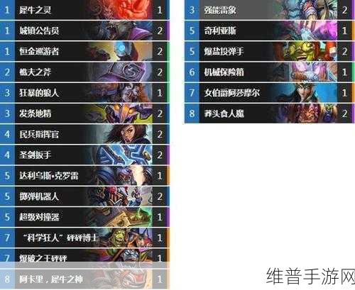 炉石传说泽尔暗影斗篷更新详情全解析