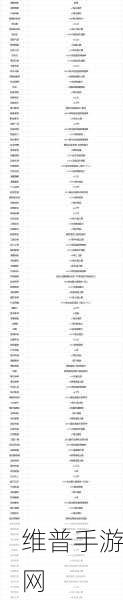 腐烂国度 2 影响力提升秘籍大公开