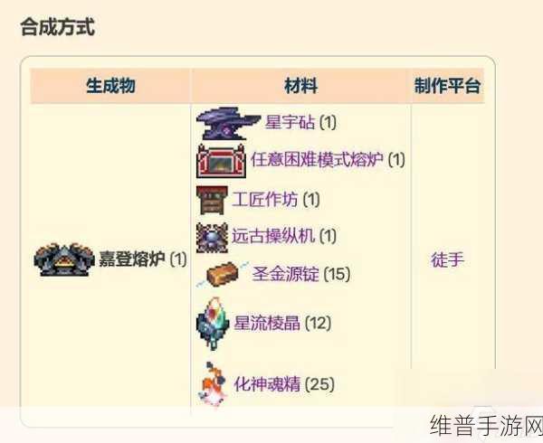 泰拉瑞亚，熔炉全解析，探索多样炼制奥秘