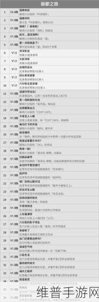 绝区零，快乐燃友成就达成秘籍