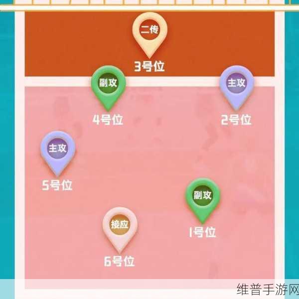 绝区零，快乐燃友成就达成秘籍
