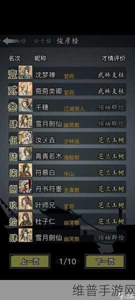 放置江湖孤儿开局的超强玩法秘籍