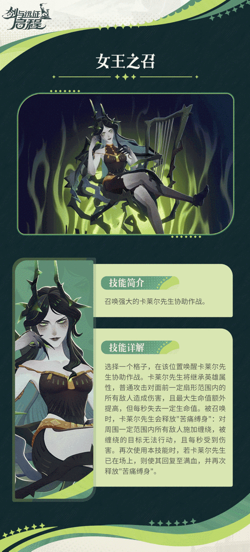 剑与远征，亡灵眷族西尔维娜的深度剖析与实战攻略