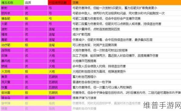 永劫无间手游火炮魂玉全解析