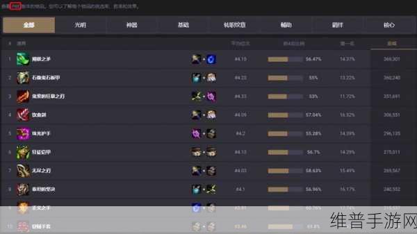 云顶之弈 S13 兰博变异选择全攻略
