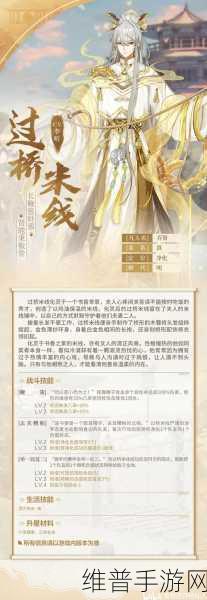 食物语御品食魂实力等级全解析