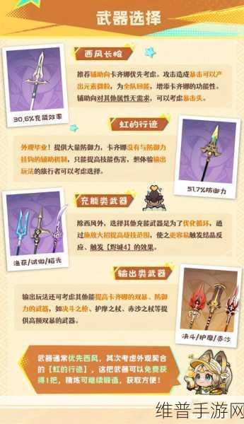 原神卡齐娜圣遗物词条搭配全解析