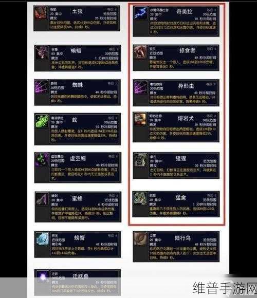 魔兽世界巫妖王之怒角色信息查询全攻略
