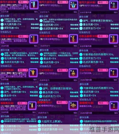 霓虹深渊，探索获取霓虹币的多样途径