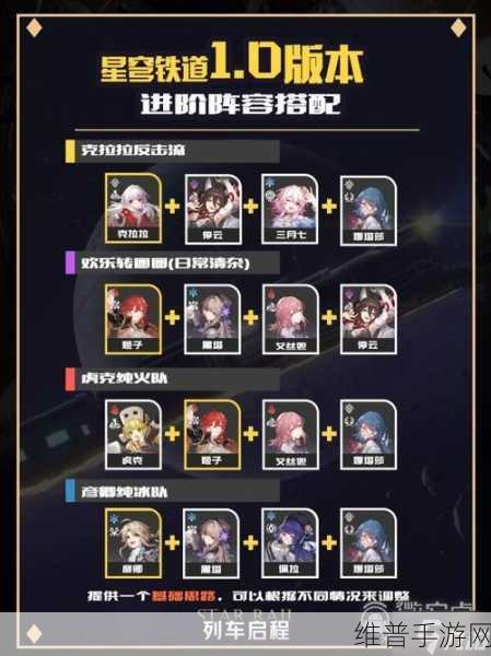 崩坏星穹铁道委托选择指南，哪个才是最优解