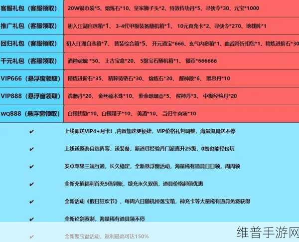武侠 Q 传替补位激活全攻略