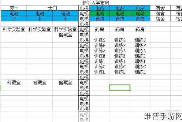 辐射避难所，完美布局与建造攻略秘籍